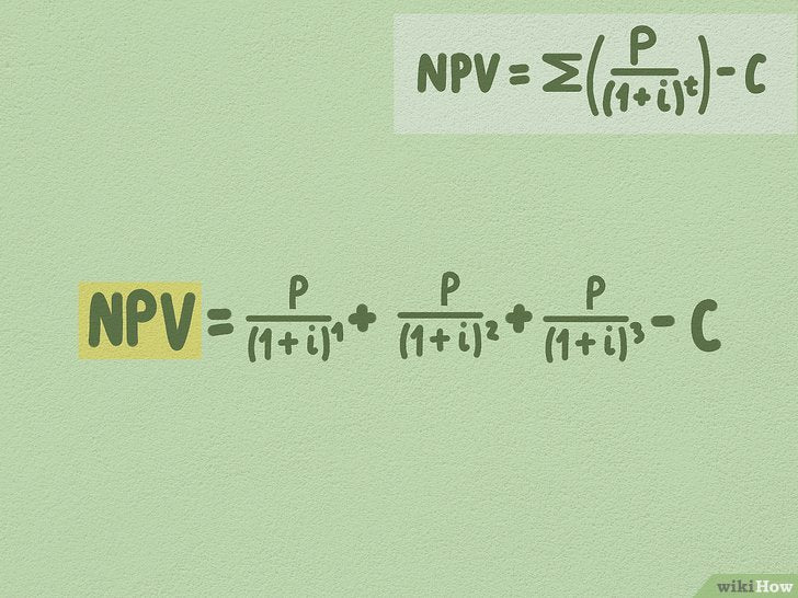 Công thức tính npv của dự án Công thức tính npv của dự án