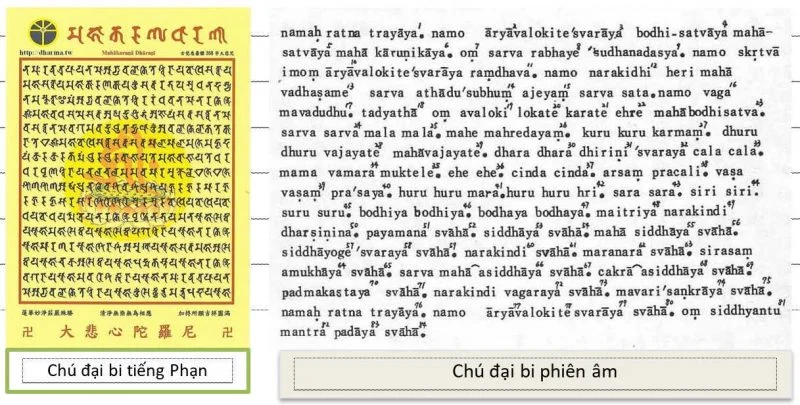 Chú Đại bi giờ việt cùng tiếng phạn bản chuẩn Chú Đại bi giờ việt với tiếng phạn phiên bản chuẩn