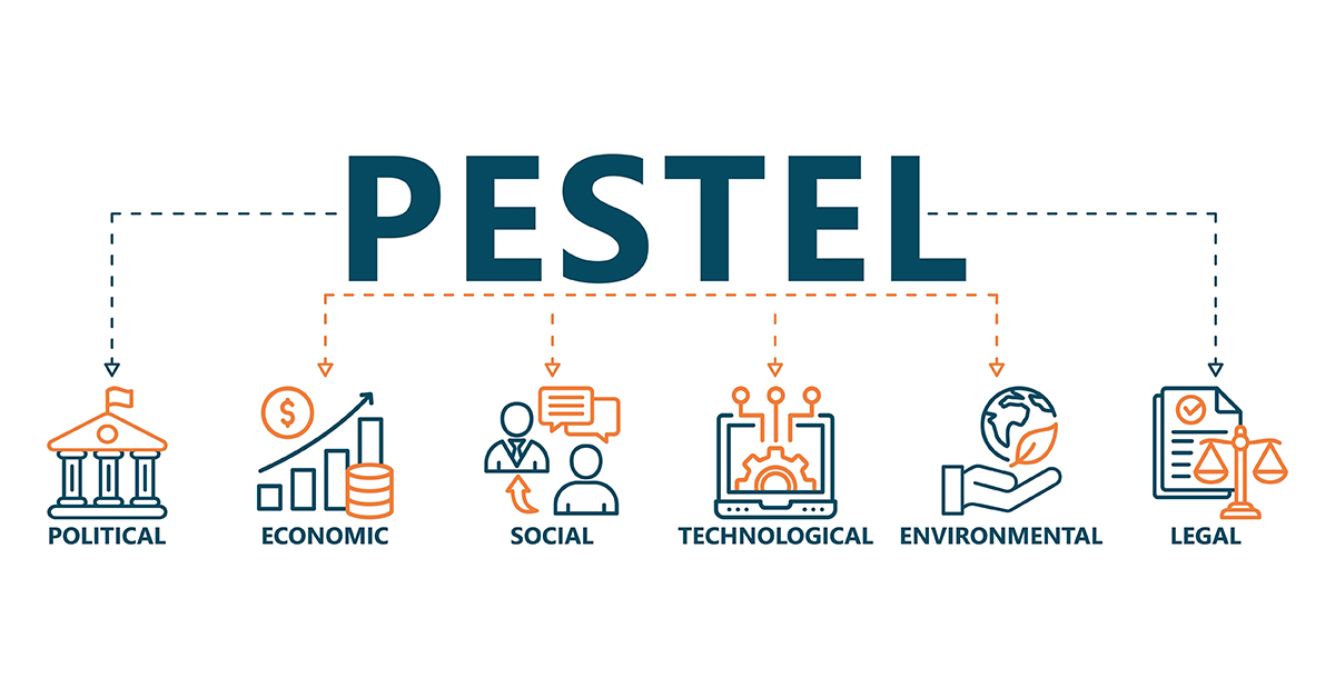 Mô hình pestel là gì Mô hình pestel là gì